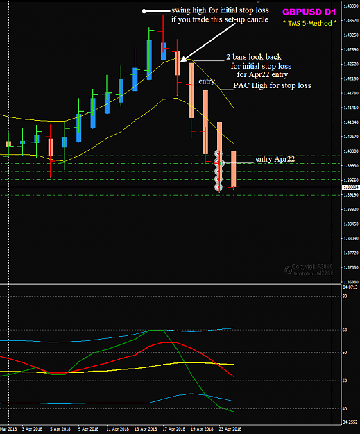 Click to Enlarge

Name: GBPUSD Week 17 Apr23 trades update.png
Size: 37 KB