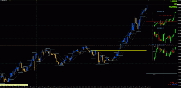 Click to Enlarge

Name: GN Trade1 - 4242018.gif
Size: 44 KB