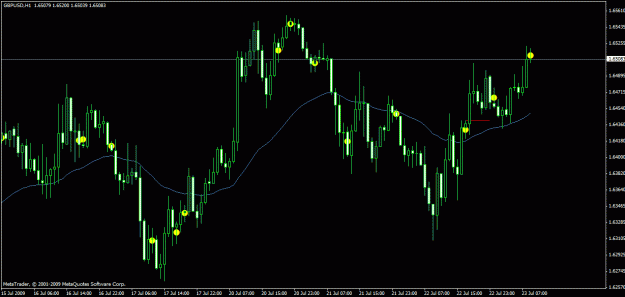 Click to Enlarge

Name: gbpusd2.gif
Size: 22 KB