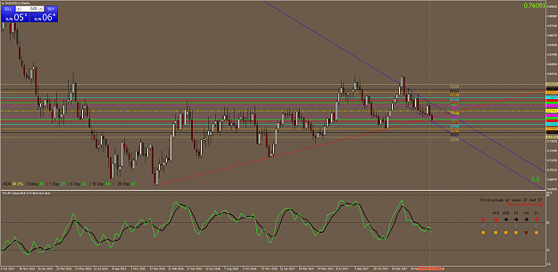 Click to Enlarge

Name: AUDUSD.mWeekly.png
Size: 84 KB