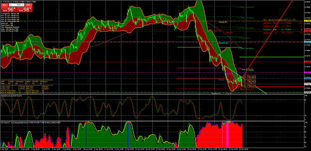 Click to Enlarge

Name: AUDUSDH1.png
Size: 161 KB