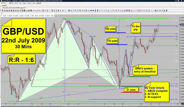Click to Enlarge

Name: GBP - 22nd July 2009.jpg
Size: 194 KB