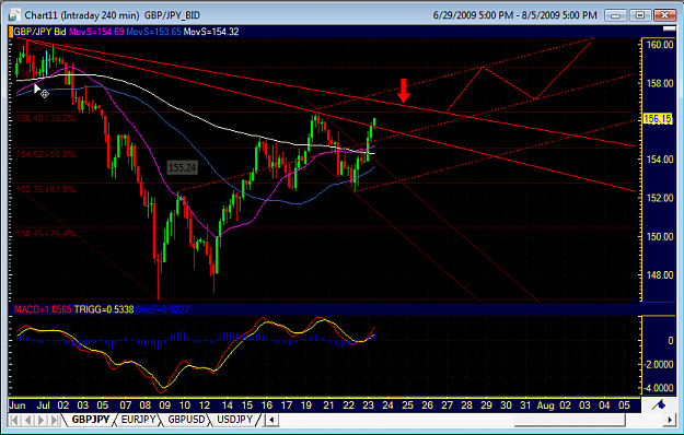 Click to Enlarge

Name: chart.png
Size: 44 KB