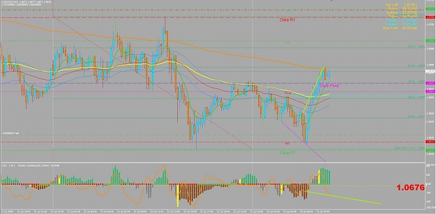 Click to Enlarge

Name: usdchf.jpg
Size: 110 KB