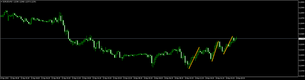 Click to Enlarge

Name: EURUSDM15.png
Size: 30 KB