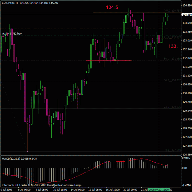 Click to Enlarge

Name: eurjpy_h4.gif
Size: 21 KB