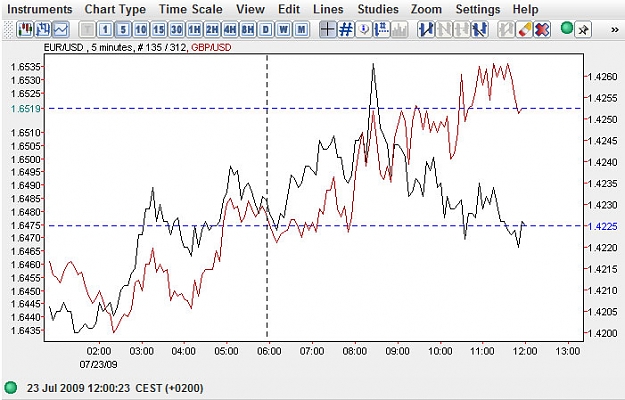 Click to Enlarge

Name: chart.jpg
Size: 81 KB