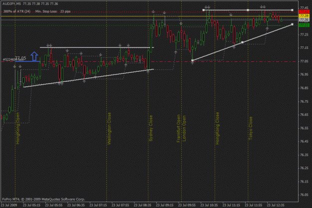 Click to Enlarge

Name: aud jpy.gif
Size: 22 KB