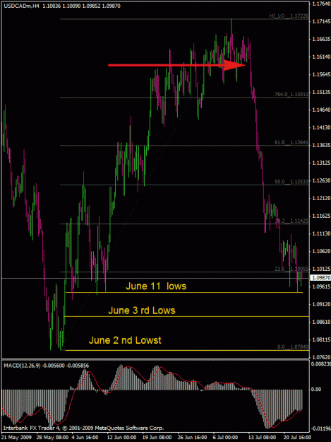 Click to Enlarge

Name: usdcad_h4_cyborg.gif
Size: 24 KB
