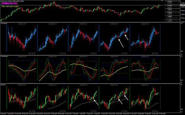 Click to Enlarge

Name: EURAUD Week 17 Apr 25 multi-charts.png
Size: 65 KB
