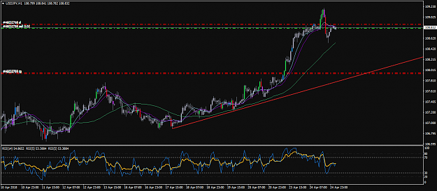 Click to Enlarge

Name: usdjpy-h1-admiral-markets.png
Size: 44 KB