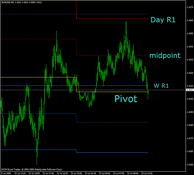 Click to Enlarge

Name: pivot touch.PNG
Size: 32 KB