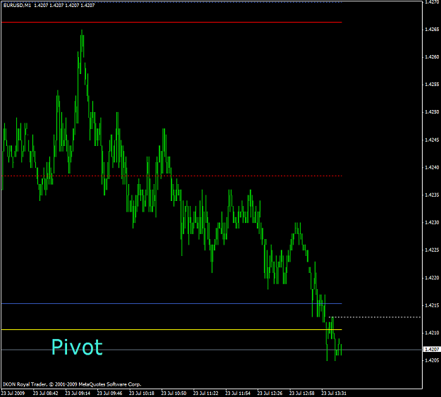 Click to Enlarge

Name: pivottm1.PNG
Size: 27 KB