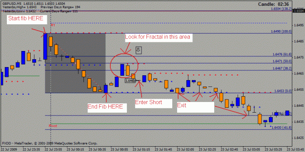 Click to Enlarge

Name: gbpusd_5min_20090723.gif
Size: 20 KB