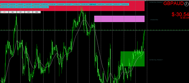 Click to Enlarge

Name: 1audusd.png
Size: 34 KB