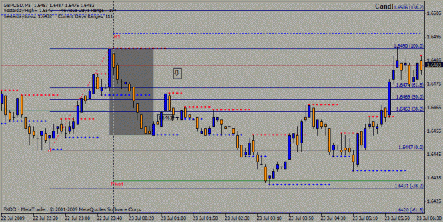 Click to Enlarge

Name: gbpusd_5min_20090723.gif
Size: 19 KB