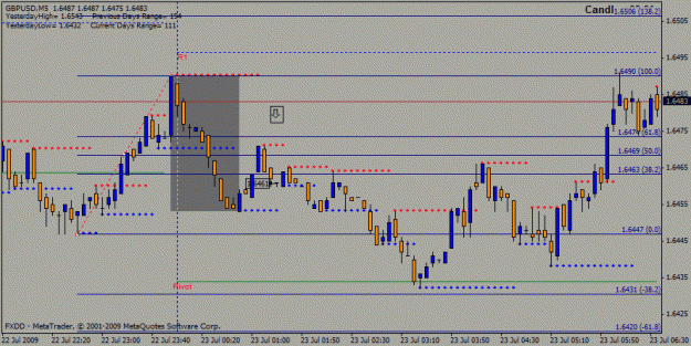 Click to Enlarge

Name: gbpusd_5min_20090723.gif
Size: 19 KB