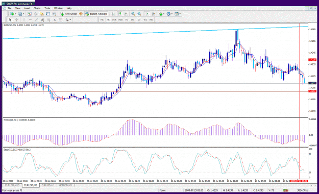 Click to Enlarge

Name: eurusd4.gif
Size: 49 KB