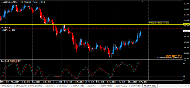 Click to Enlarge

Name: UsdJpy Daily.PNG
Size: 39 KB