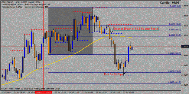 Click to Enlarge

Name: gbpusd_5min_20090723.gif
Size: 23 KB