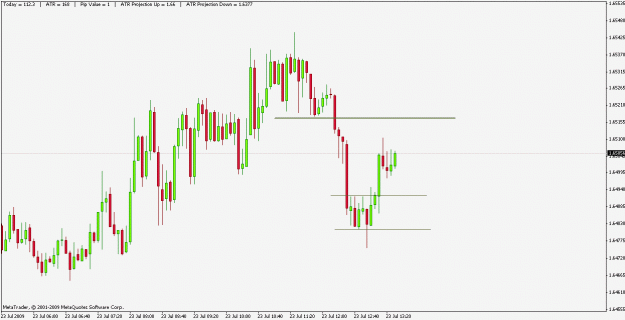 Click to Enlarge

Name: gbpusd_ m5-2.gif
Size: 16 KB