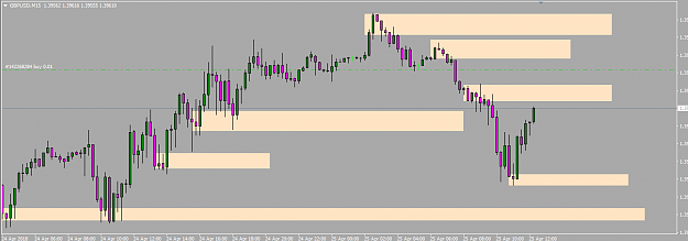 Click to Enlarge

Name: PTZ KEYLEVEL GBP USD 15 MIN ORDERBLOCK.png
Size: 33 KB