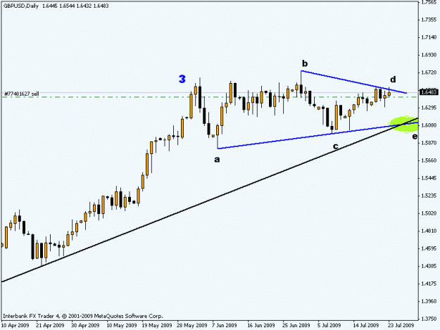 Click to Enlarge

Name: gbp h4  pic.gif
Size: 10 KB