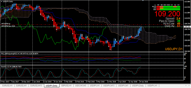 Click to Enlarge

Name: UsdJpy Daily.PNG
Size: 51 KB