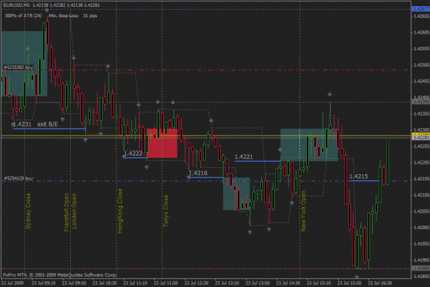 Click to Enlarge

Name: eur usd.gif
Size: 29 KB