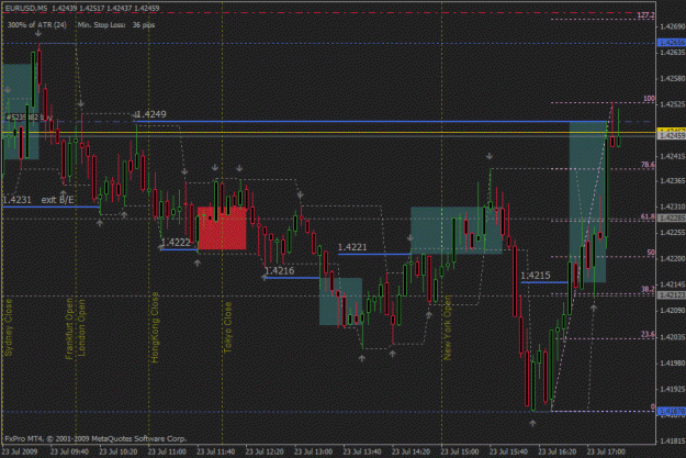 Click to Enlarge

Name: eur usd next.gif
Size: 30 KB