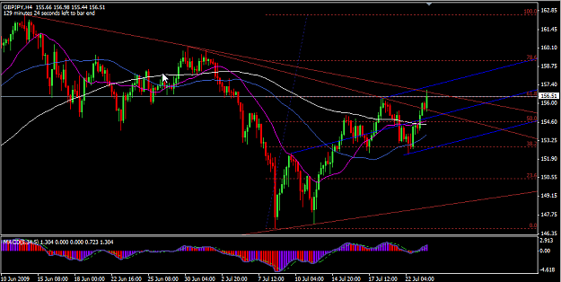 Click to Enlarge

Name: chart_1.png
Size: 29 KB