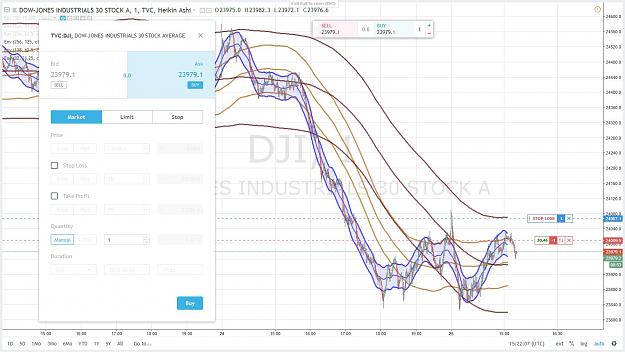 Click to Enlarge

Name: DOW SHORT 25 AVRIL 2018.jpg
Size: 166 KB