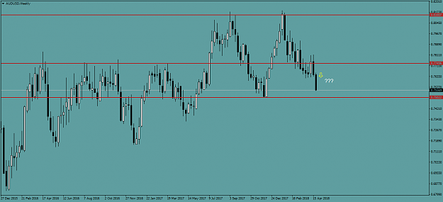 Click to Enlarge

Name: AUDUSDWeekly.png
Size: 39 KB