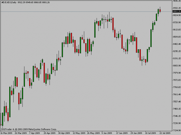 Click to Enlarge

Name: dow.gif
Size: 11 KB