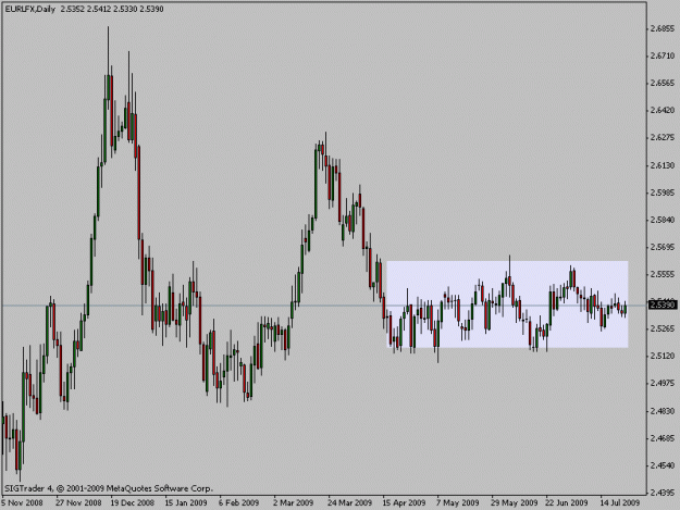 Click to Enlarge

Name: eurlfx.gif
Size: 14 KB