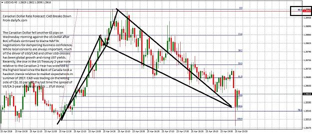 Click to Enlarge

Name: USDCADM5425.jpg
Size: 368 KB