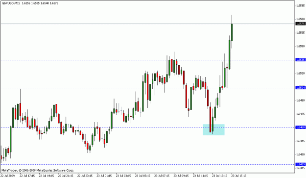 Click to Enlarge

Name: forex2.GIF
Size: 13 KB