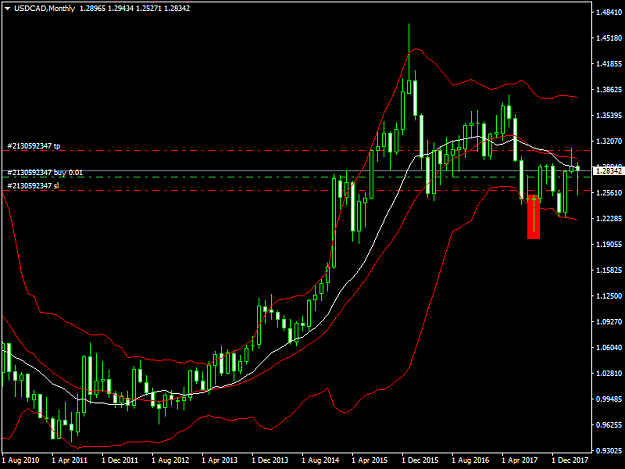 Click to Enlarge

Name: usdcad1.png
Size: 37 KB
