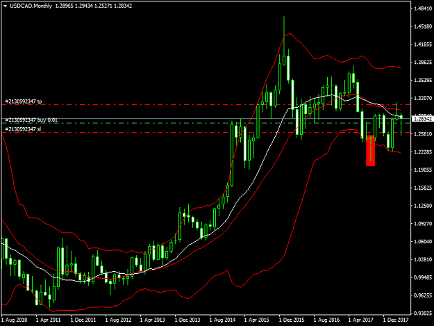Click to Enlarge

Name: usdcad1.png
Size: 37 KB