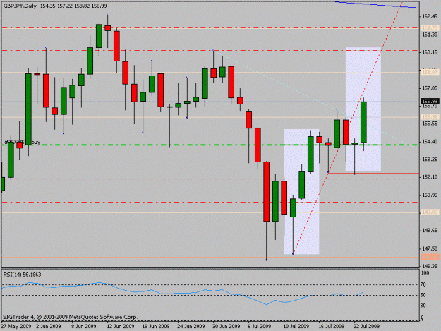 Click to Enlarge

Name: gbpjpy.gif
Size: 15 KB
