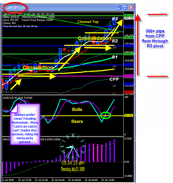 Click to Enlarge

Name: WEDNESDAY SUMMARY.png
Size: 67 KB