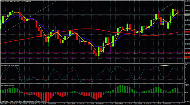 Click to Enlarge

Name: 1hdivergence.gif
Size: 44 KB