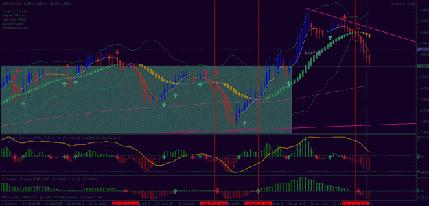 Click to Enlarge

Name: gbpusd2.gif
Size: 34 KB