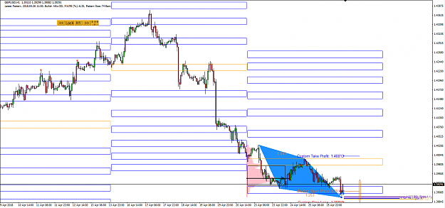 Click to Enlarge

Name: Harmonic Pattern Plus-Price Breakout Pattern Scanner-GBPUSD S135.png
Size: 47 KB