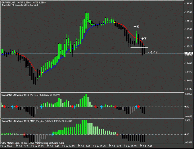 Click to Enlarge

Name: gpbusd.gif
Size: 15 KB