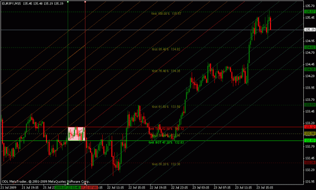 Click to Enlarge

Name: icce ej m15 7-22-09.gif
Size: 28 KB