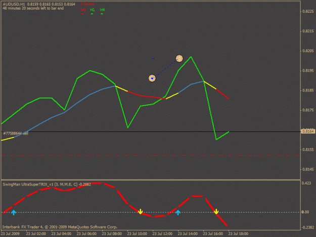 Click to Enlarge

Name: chart.gif
Size: 14 KB