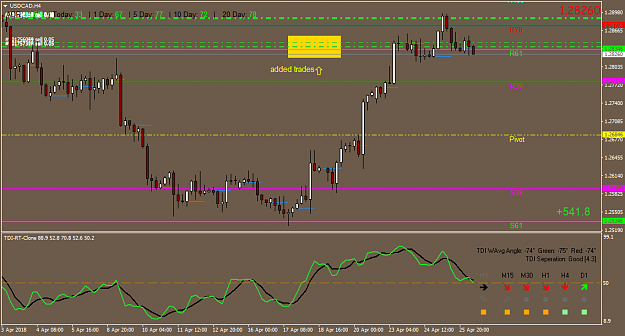 Click to Enlarge

Name: USDCADH4.png
Size: 42 KB