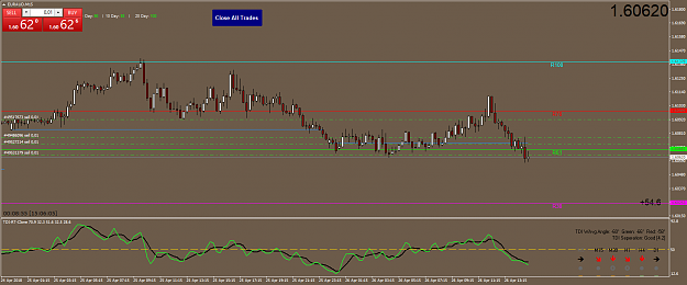 Click to Enlarge

Name: euraud-m15-international-capital-markets.png
Size: 49 KB