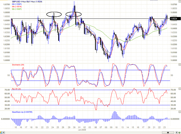 Click to Enlarge

Name: chart.PNG
Size: 68 KB